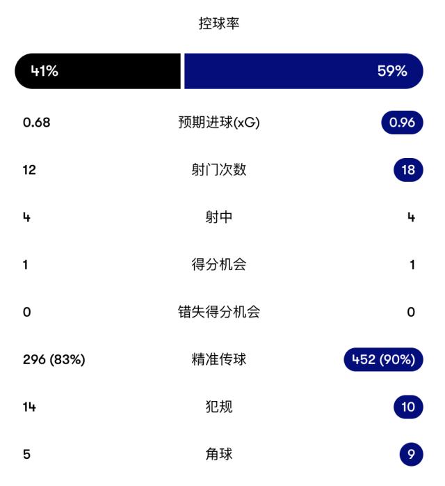 截屏2025-09-14 06.44.18.png