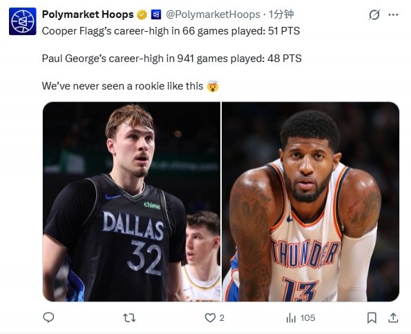 开云app下载-又被当背景！美媒：弗拉格66场比赛最高51分 乔治941场最高48分